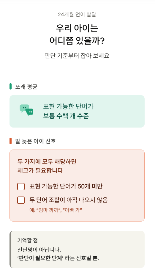 24개월 표현 단어 50개 미만과 두 단어 조합 부재를 확인 신호로 정리한 언어발달 카드