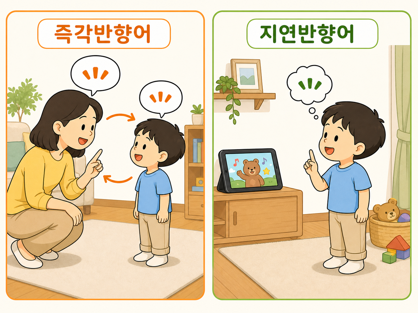방금 들은 말을 따라 하는 즉각반향어와 나중에 꺼내는 지연반향어를 정리한 카드