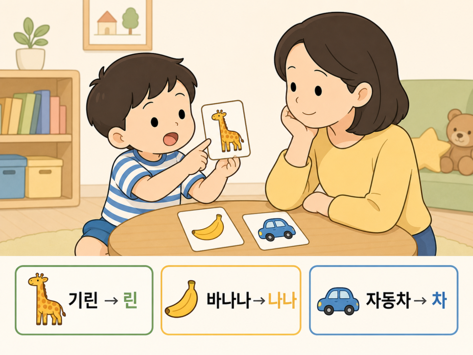 기린을 린, 바나나를 나나처럼 단어 일부만 말하는 예시