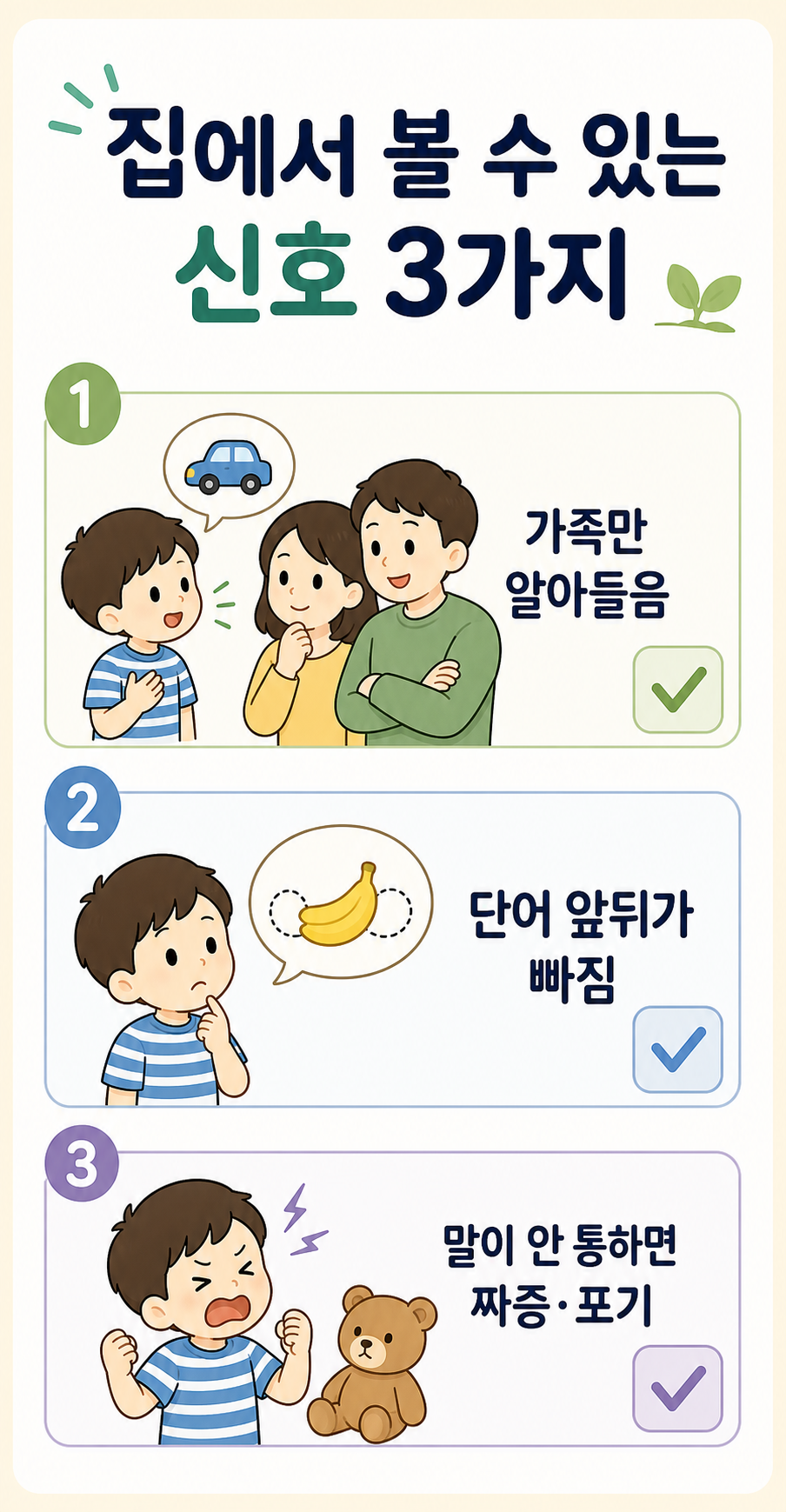 가족 밖 청자의 이해와 소리 생략, 의사소통 부담을 살펴보는 가정 관찰 카드